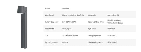 Bladon Solar Spot Lights SGL-15S