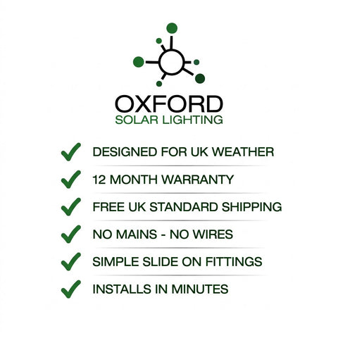 Beckley Solar Pathway Lights